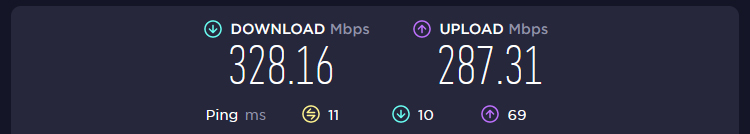 Greitis be VPN