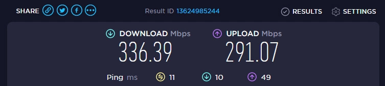 Greitis be VPN