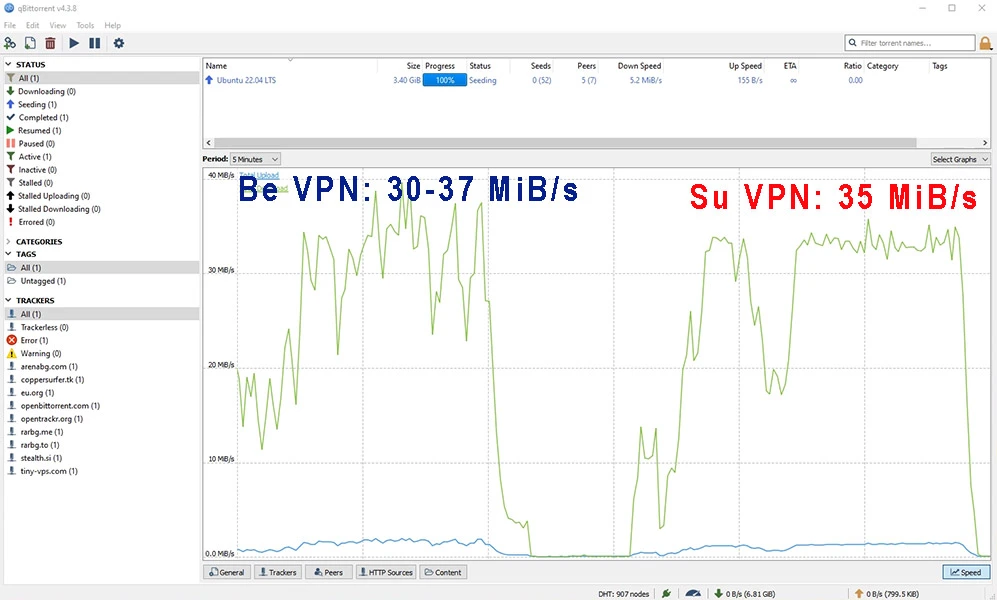 ExpressVPN torrentai