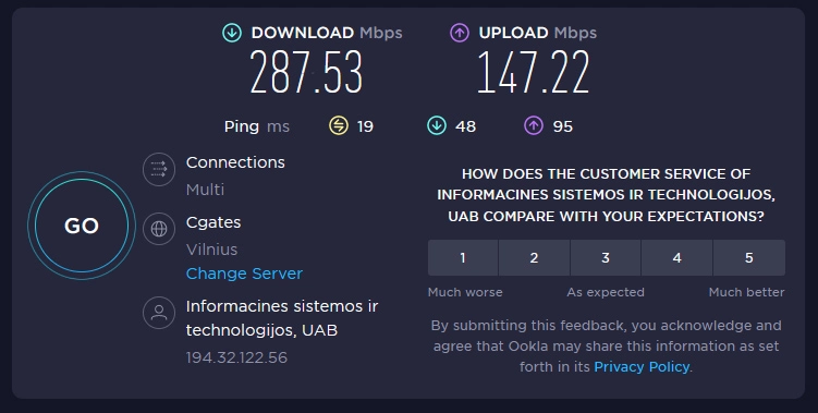 PIA VPN greitis - Lietuva