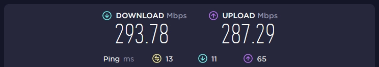 PIA VPN greitis