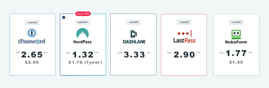 slaptaodi tvarkykls - kain palyginimas