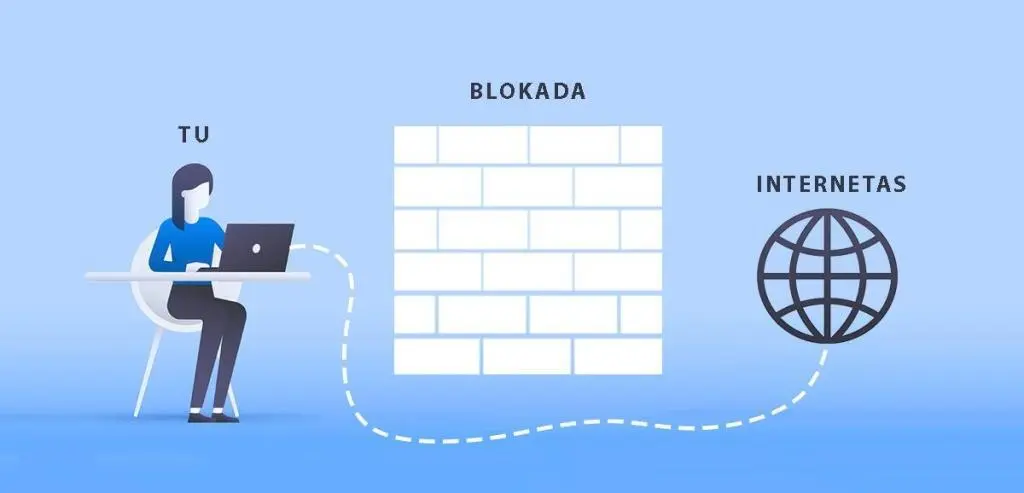 VPN TV blokados apėjimas