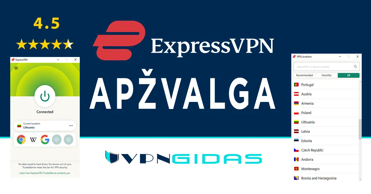 ExpressVPN atsiliepimai ir apžvalga