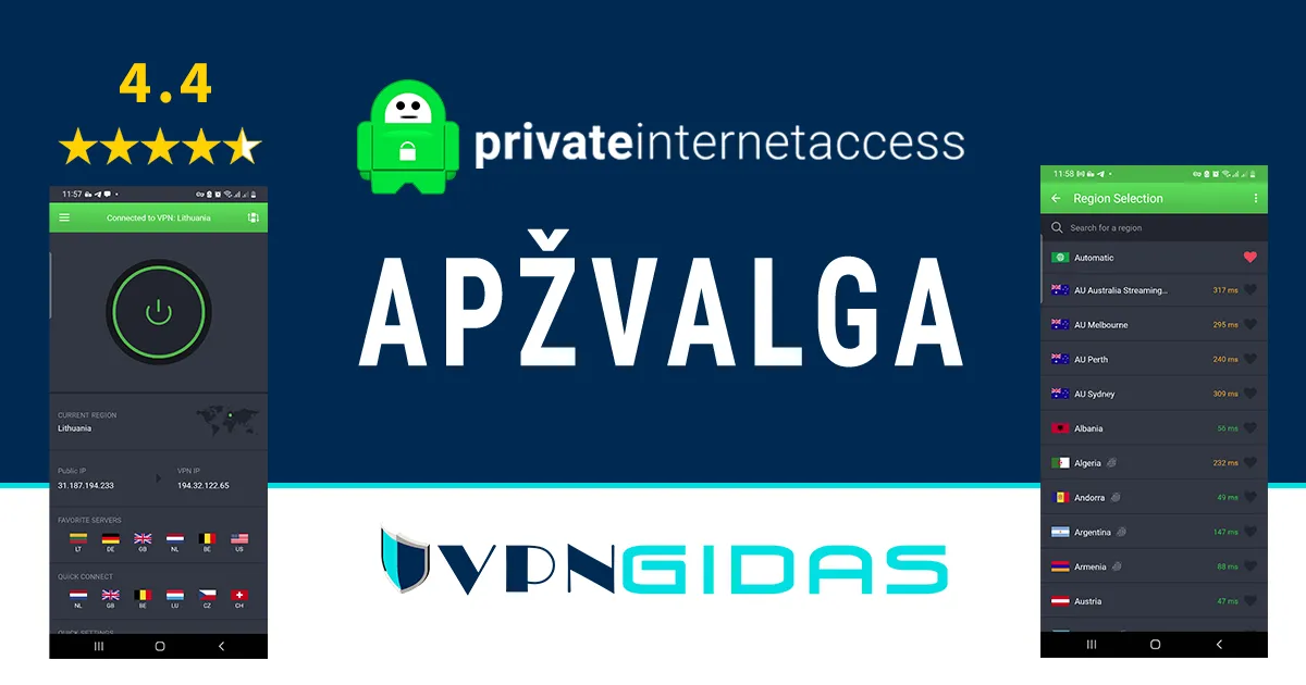 Private Internet Access atsiliepimai ir apžvalga