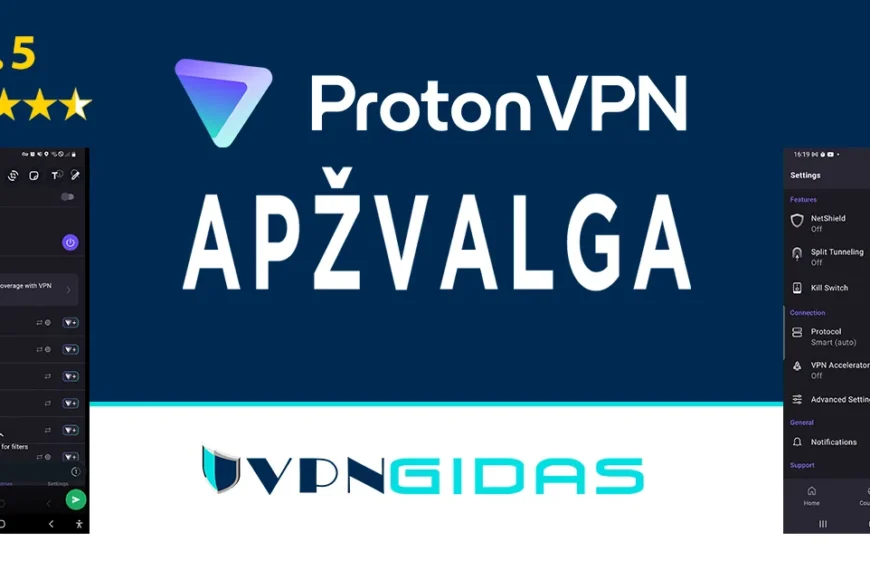 ProtonVPN atsiliepmai ir apžvalga