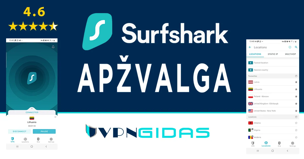 Surfshark atsiliepimai ir apžvalga