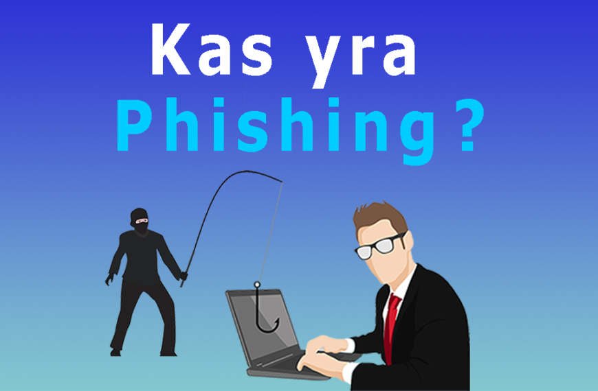 kas yra phishing