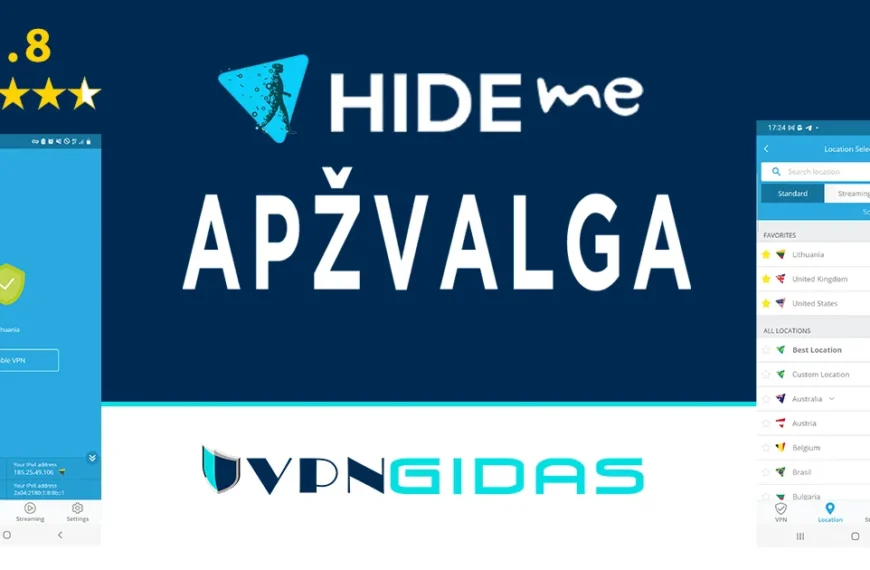 Hide.me atsiliepimai ir apžvalga