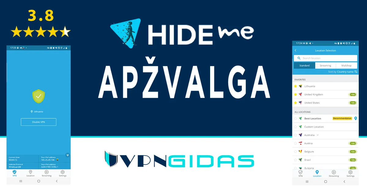 Hide.me atsiliepimai ir apžvalga