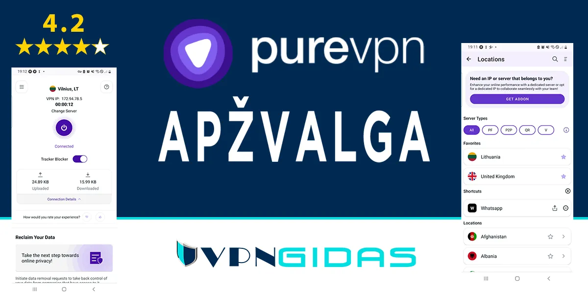 PureVPN atsiliepimai ir apžvalga