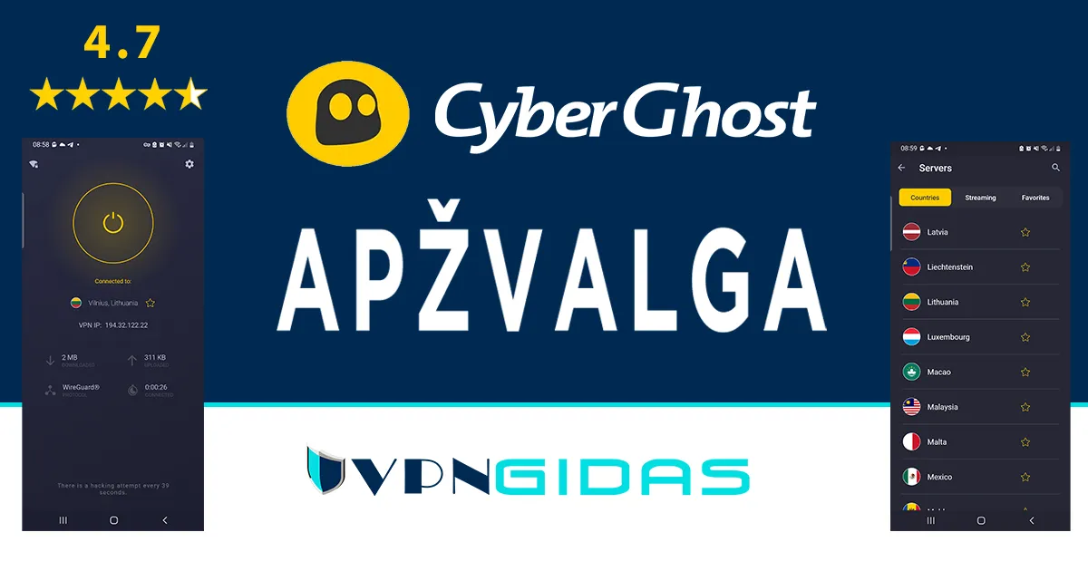 CyberGhost apžvalga ir atsiliepimai