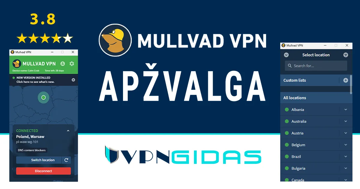 Mullvad atsiliepimai ir apžvalga