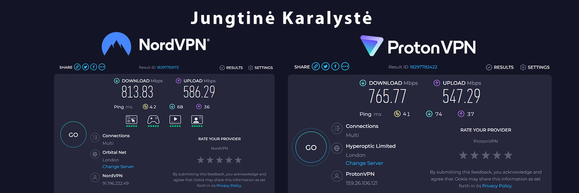 NordVPN vs ProtonVPN greitis UK