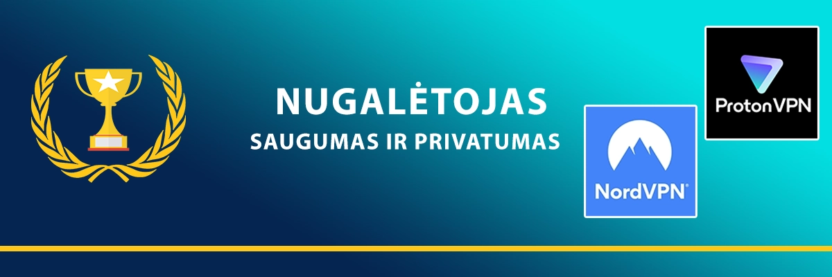 ProtonVPN vs NordVPN saugumas ir privatumas