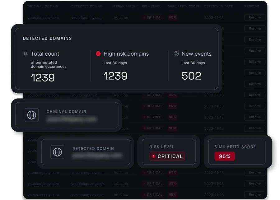 NordStellar kibernetins grsms