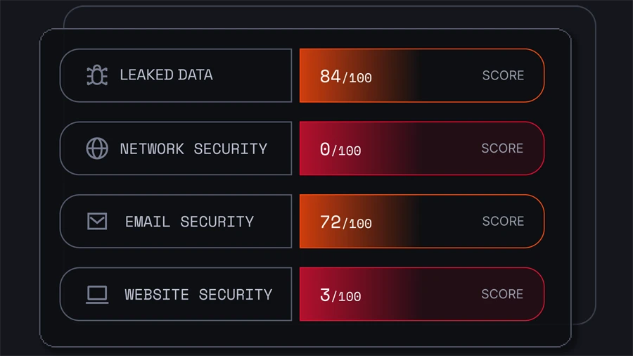 NordStellar kibernetinio saugumo rizikos vertinimas