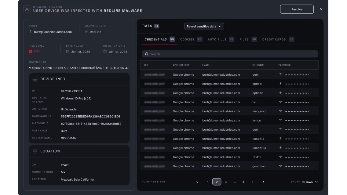 NordStellar paskyr permimo prevencija