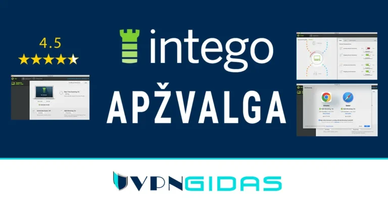 Fs Intego Intego antivirusinės programos apžvalga - testas, apsauga ir kainos